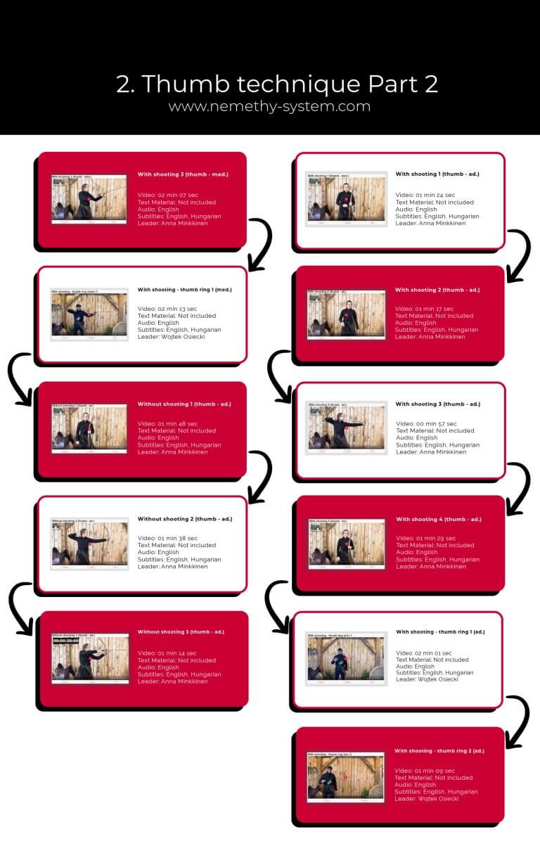 Thumb technique Part 2/2.